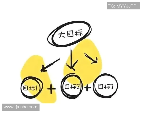 如何通过努力与坚持实现成为足球明星的梦想与目标