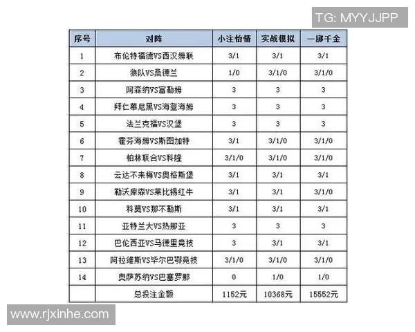 英国足彩专家深度解析英超赛事预测与投注策略分享
