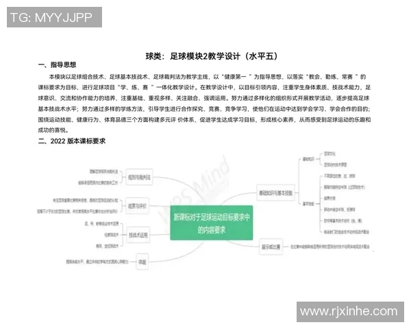 高中体育课程全面教学设计与实施指南助力学生身心健康发展 高中体育课程全面教学设计与实施指南助力学生身心健康发展