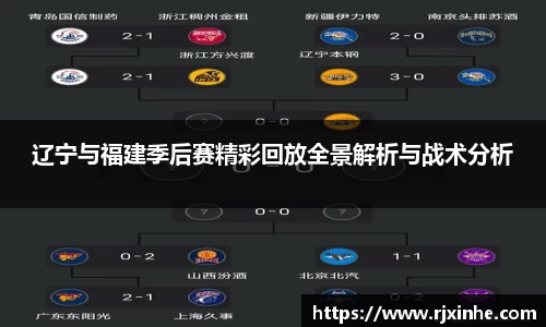 辽宁与福建季后赛精彩回放全景解析与战术分析